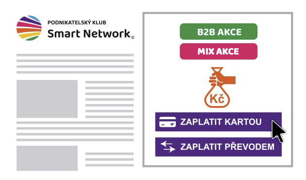 SMART NETWORK - kontakt